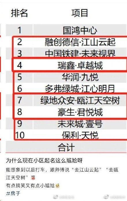 郑州银基王朝 吃瓜,揭秘网红打卡地的幕后“吃瓜”故事